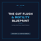 Gut Flush & Motility Blueprint