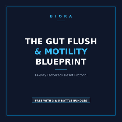 Gut Flush & Motility Blueprint