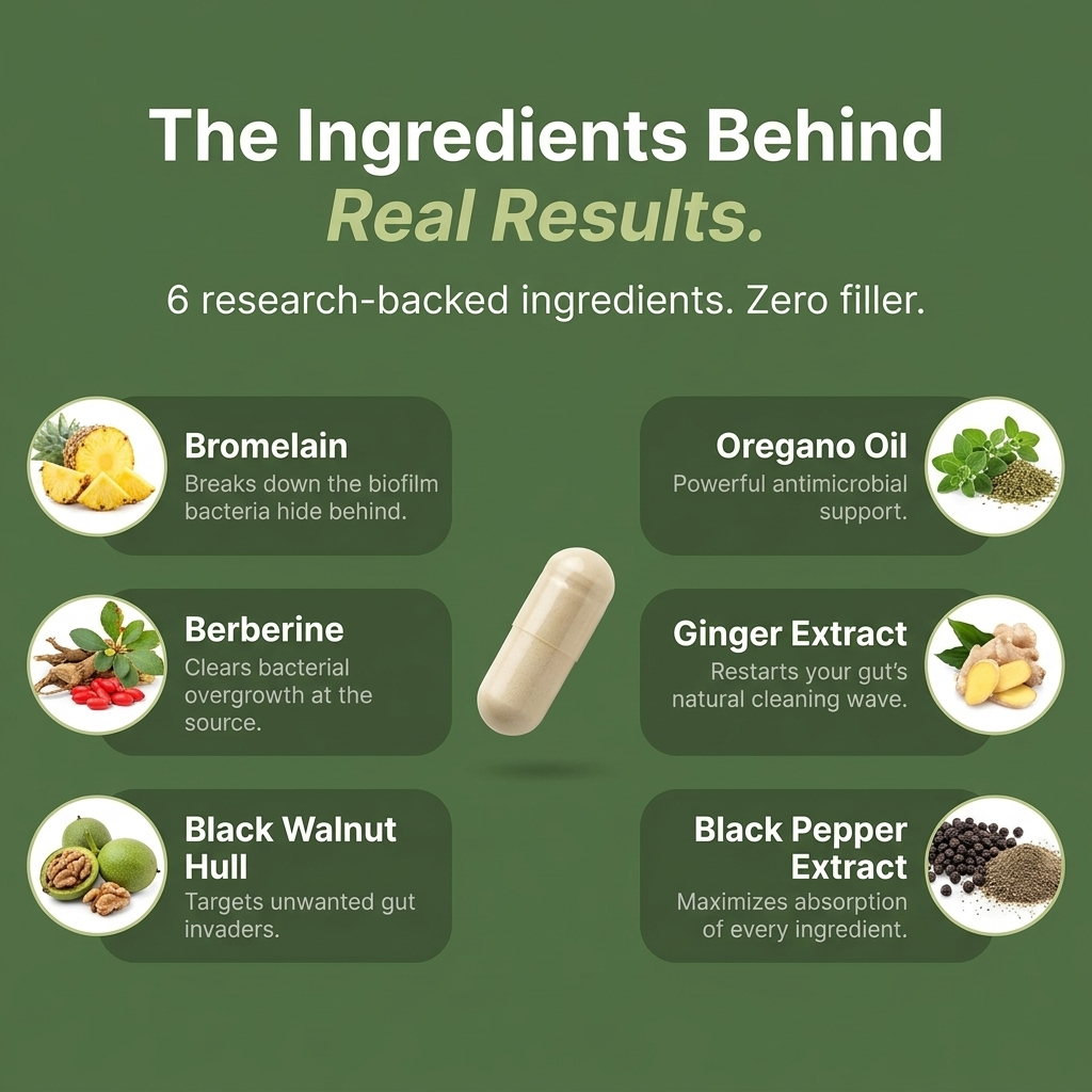 Biora - Microbiome Reset Formula